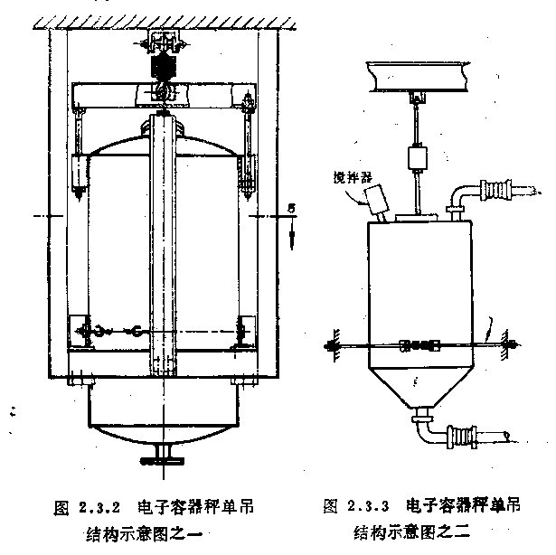 电子秤称重传感器