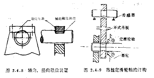 吊钩秤称重传感器