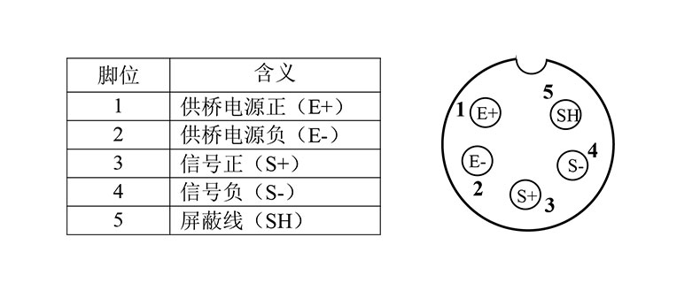 称重计价仪表 称重显示控制器