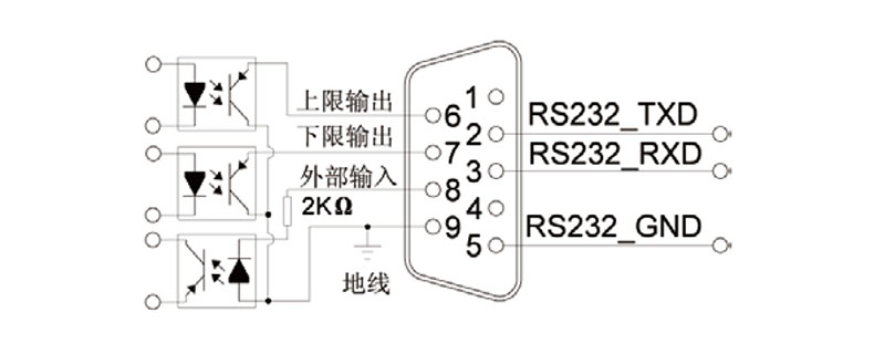 推拉力测试仪 手持称重测力仪 便携式彩屏高精度曲线记录仪