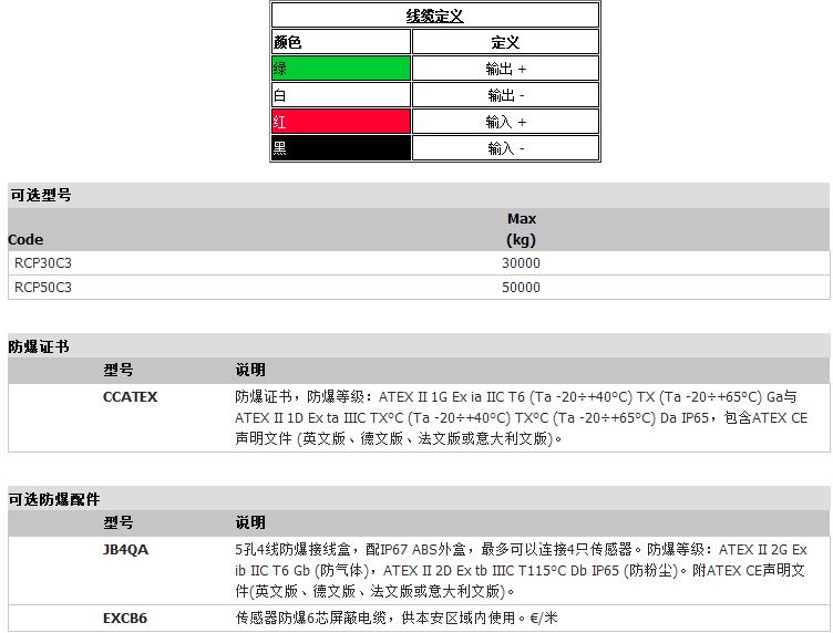 狄纳乔RCP系列柱式传感器