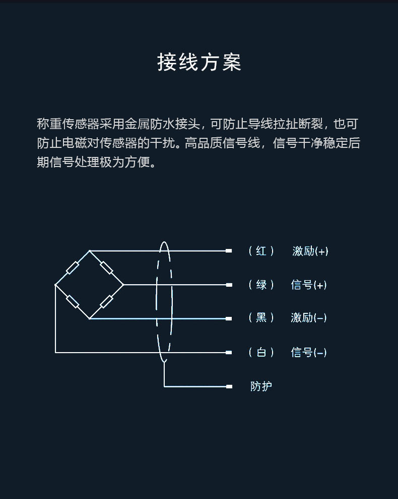 柱式称重传感器