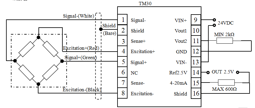 TM30称重变送器四线接法