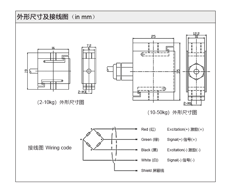 STM称重测力传感器