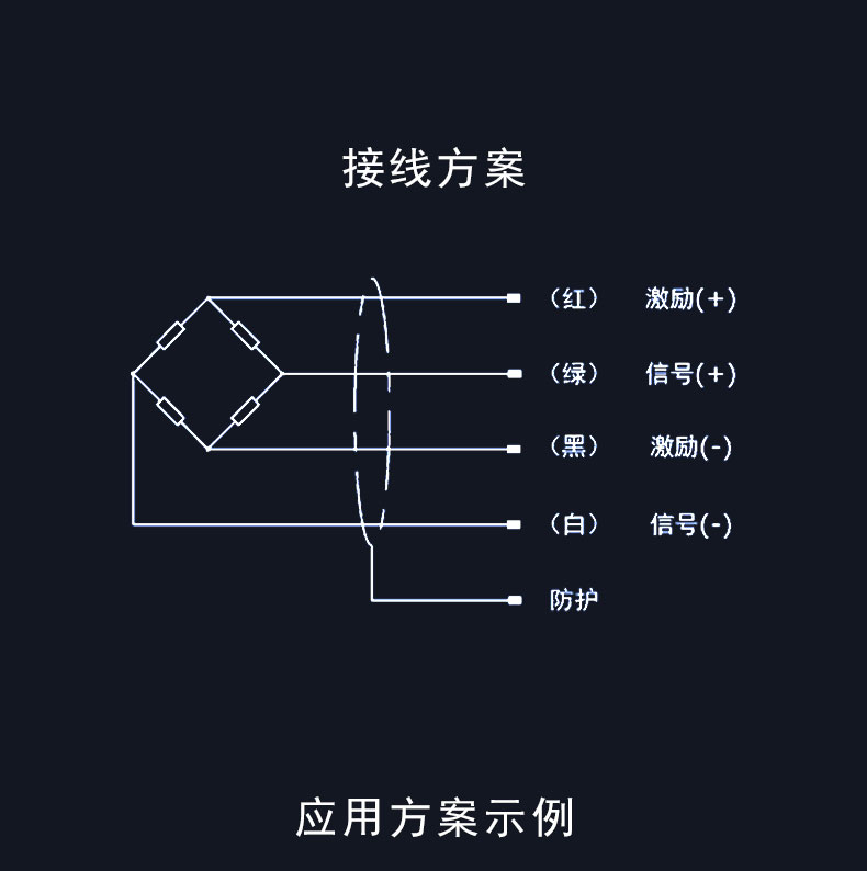 料仓称重模块