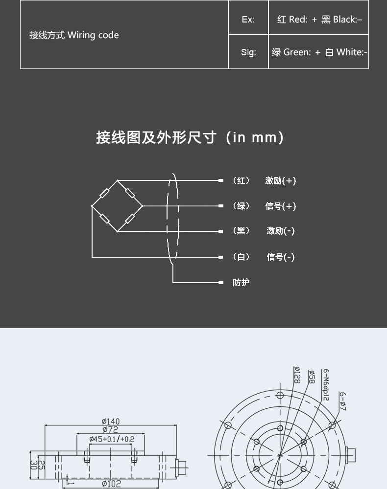 称重传感器厂家