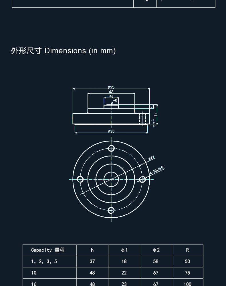 测力传感器