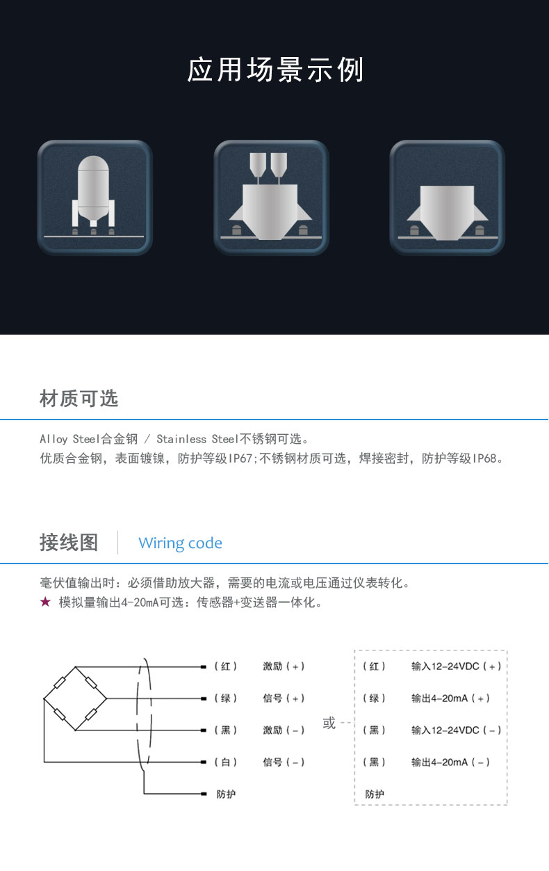 数字称重传感器