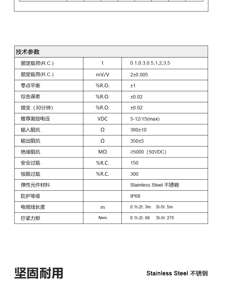 小地磅称重传感器