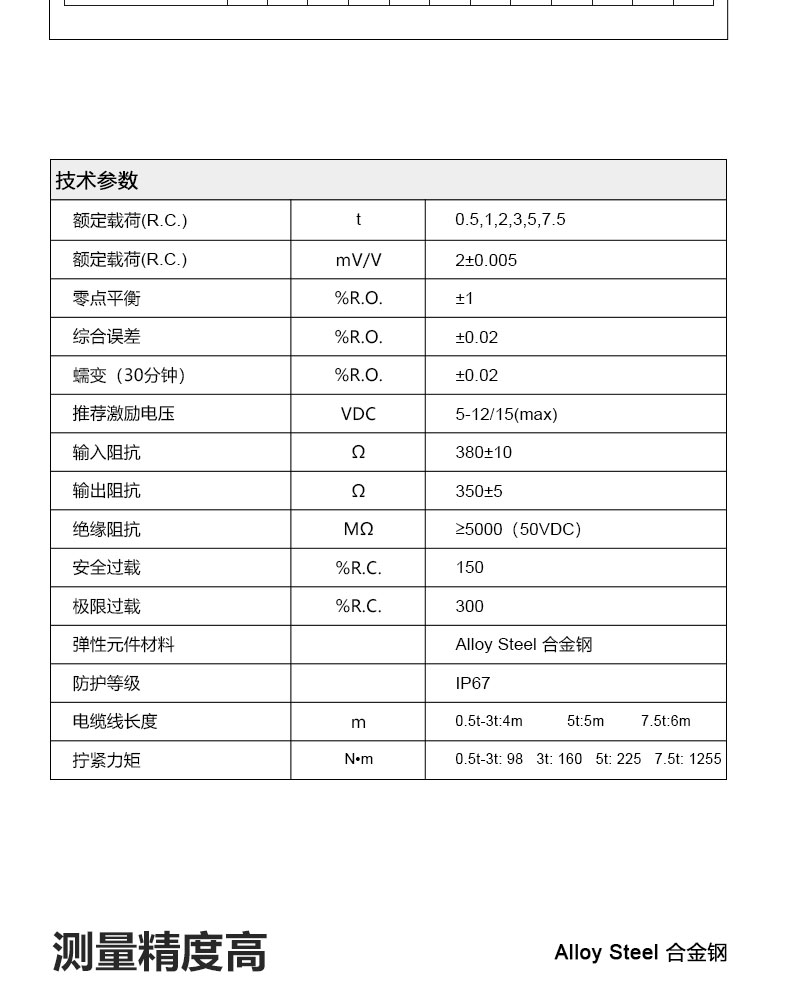 盲孔型传感器