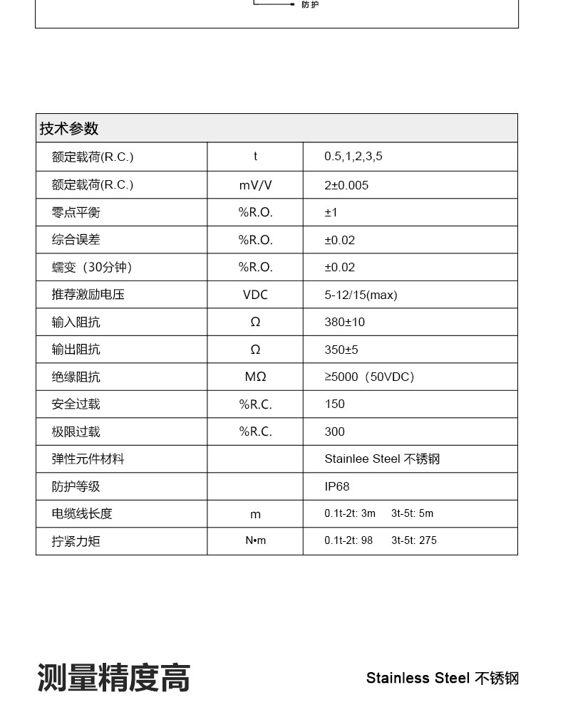 料罐称重传感器