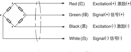 称重传感器接线方式